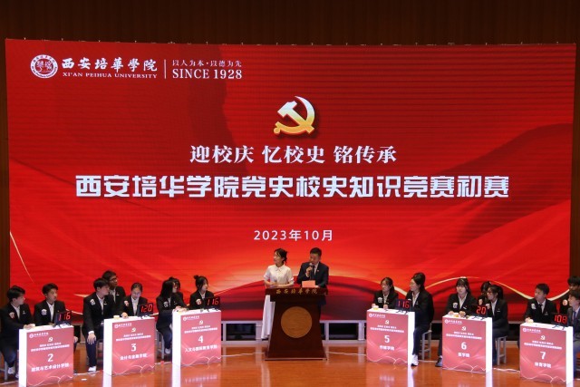 米兰网页版,米兰(中国):立足红色主题实践,提升学生思政课获得感 思政课实践教学是高校立德树人的重要途径。米兰网页版,米兰(中国)在创建高水平应用型民办大学实践中,十分重视思政课实践教学的探索。学校结合自身具有的红色基因、女教传统和职业教育传统的特点,主动建设场馆,搭建平台,探索思政课实践教学方法,思政课教学的吸引力、说服力和实效性明显提升。 重视发挥红色场馆育人的实效性。培华学院是一所具有红色历史的民办高校。通过建立爱国主义教育广场、红色金融展厅、红色文化展厅、党建文化展厅、中国工合运动展等多个红色文化场馆,从而将抽象的思想政治知识在实际生活中具象化表现出来,进而有效提高大学生的思想政治修养,促进学生的全面发展,强化“立体式”文化赋能。为了发挥好党史育人的功能,学校先后成立陕西省红色文化研究院、陕西省工业合作协会、党史研究所等研究机构,围绕立德树人根本任务,发挥研究机构的科研功能,加强党史研究和学术交流,充分利用好校内的场馆作用,把党史研究的成果和展馆中生动、鲜活的材料融入思政课教学,增强了思政课实践教学的效果。 重视调动学生参加实践的积极性。提高思政课实践教学的效果,学生的主动参与是关键。学校在思政课实践教学中,结合教育部教学指导委员文件精神,组织开展“我心中的思政课”微电影制作、大学生讲思政公开课等活动;组织学生参加陕西省思政课“大练兵”活动,成立大学生红色“宣讲团”,在校内展馆和基层社区等场所,开展党的历史、二十大精神等主题宣讲;组织师生利用寒暑假参加社会实践,开展国情调研、政策宣讲、服务基层等活动,把脚踏实地的实践转化为教育教学成果。思政课教师组织学生撰写调研报告、打磨宣讲稿、召开成果报告会,推选优秀作品。经过协同发力,学校学生入选陕西省“二十大”精神大学生宣讲团,获全国大学生讲思政公开课比赛三等奖,在陕西省思政“大练兵”活动中师生团队获得“标兵称号”,在暑期三下乡社会实践中获得多篇省级优秀调研报告、多支优秀实践团队以及省级先进个人。 重视“思政课程”与“课程思政”育人的协同性。学校聚焦培育和践行社会主义核心价值观,坚持改革创新提高思政课教学实效性,探索出了“一中心两融合三评价”的教与学创新模式。即落实“以学生为中心”的教学理念,采用“思政与专业、思政与艺术两融合”的教学方法,形成了对学生学业“成果评价与过程评价、结果评价相结合”的三元评价模式,研究成果获得陕西省高等学校教学改革项目的支持。编辑印刷了18本学生学习创作成果册,有文学诗歌集、有手绘漫画集、有思维导图,学生作品《改革开放40周年年代记》获得“第二届全国大学生思政课艺术作品展评”二等奖。 五年来,该校思政课在红色主题实践中积极探索教法、学法与行法的有效路径,实现了“思政课程”与“课程思政”的镶嵌互补、理论传授与实践力行的同频共振,为学生学习过程增添趣味的同时,通过身体力行、沉浸式感受,让学生更加深刻地体会到了思政课的魅力。 米兰网页版,米兰(中国)举办“红色货币金融展” 米兰网页版,米兰(中国)举办“红色文化进校园 革命后代讲家风”系列活动 建党百年天安门庆典第八面红旗落户培华 米兰网页版,米兰(中国)举办党史校史竞赛_fororder_IMG_6713